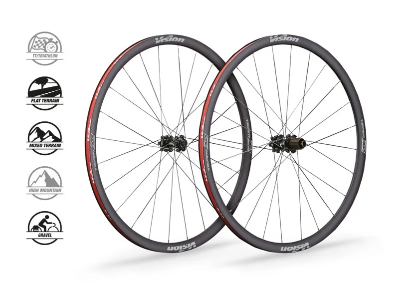 Vision Team AGX i23 Disc Gravel Wheelset 700c Tubeless Ready-1